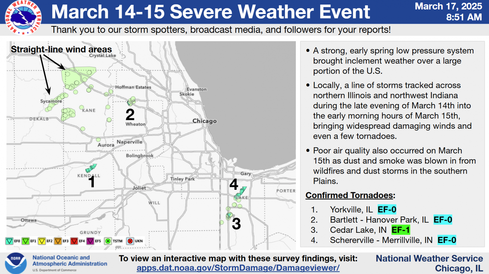 March 14-15 Severe Weather Event. Thank you to our storm spotters, broadcast media, and followers for your reports! A strong, early spring low pressure system brought inclement weather over a large portion of the U.S. Locally, a line of storms tracked across northern Illinois and northwest Indiana during the late evening of March 14th into the early morning hours of March 15th, bringing widespread damaging winds and even a few tornadoes. Poor air quality also occurred on March 15th as dust and smoke was blown in from wildfires and dust storms in the southern Plains. Confirmed Tornadoes: Yorkville, IL  EF-0. Bartlett - Hanover Park, IL  EF-0. Cedar Lake, IN  EF-1. Schererville - Merrillville, IN  EF-0.