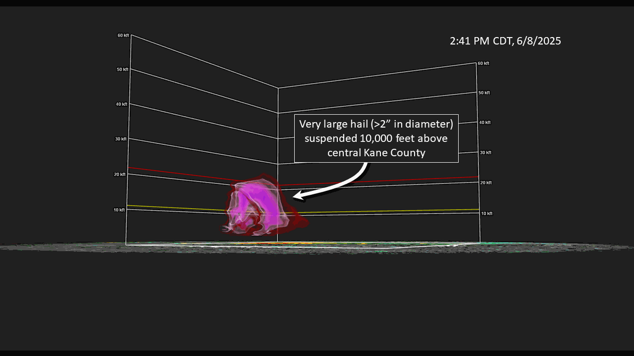Radar cross-section of the Batavia hailstorm
