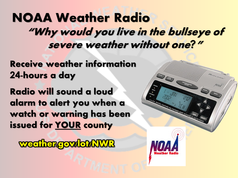 NOAA Weather Radio