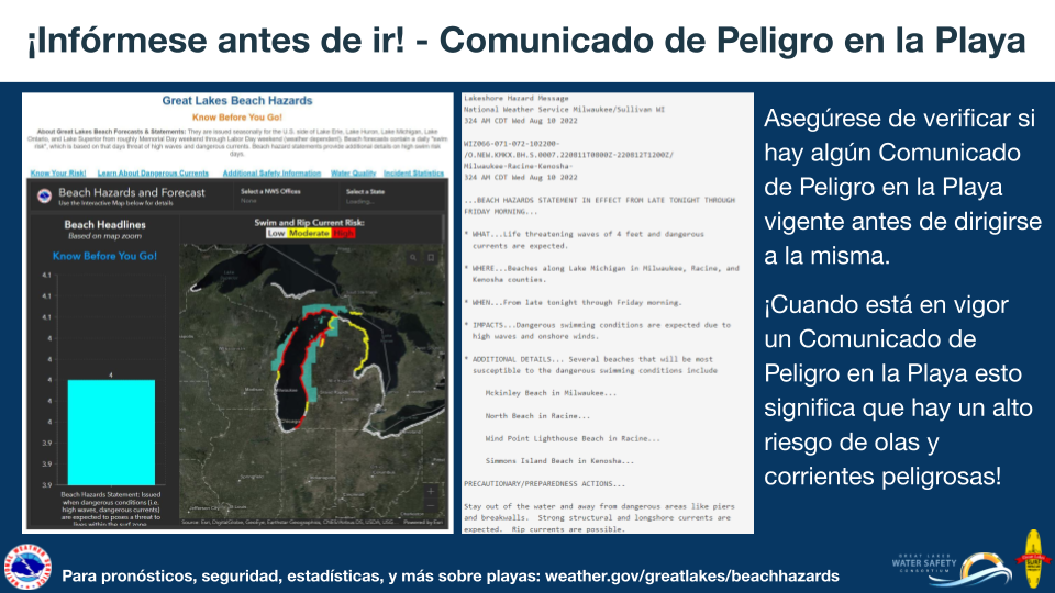 Â¡InfÃ³rmese antes de ir! - Comunicado de Peligro en la Playa: AsegÃºrese de verificar si hay algÃºn Comunicado de Peligro en la Playa vigente antes de dirigirse a la misma. Â¡Cuando estÃ¡ en efecto un Comunicado de Peligro en la Playa esto significa que hay un alto riesgo de olas y corrientes peligrosas! Incluido en este grÃ¡fico hay un ejemplo de un Comunicado de Peligro en la Playa y la PÃ¡gina Web de los Peligros Playeros en los Grandes Lagos. Para pronÃ³sticos, seguridad, estadÃ­sticas, y mÃ¡s sobre playas visite: weather.gov/greatlakes/beachhazards