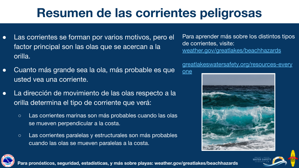 Resumen de las corrientes peligrosas. Las corrientes se forman por varios motivos, pero el factor principal son las olas que se acercan a la orilla. Cuanto mÃ¡s grande sea la ola, mÃ¡s probable es que usted vea una corriente. La direcciÃ³n de movimiento de las olas respecto a la orilla determina el tipo de corriente que verÃ¡: las corrientes marinas son mÃ¡s probables cuando las olas se mueven perpendicular a la costa. Las corrientes paralelas y estructurales son mÃ¡s probables cuando las olas se mueven paralelas a la costa. Para aprender mÃ¡s sobre los distintos tipos de corrientes, visite: weather.gov/greatlakes/beachhazards o greatlakeswatersafety.org/resources-everyone. Para pronÃ³sticos, seguridad, estadÃ­sticas, y mÃ¡s sobre playas visite: weather.gov/greatlakes/beachhazards.