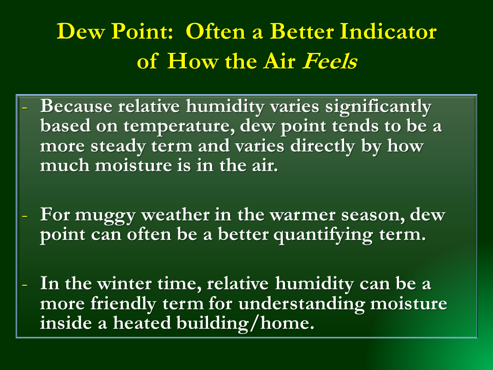 Dew Points