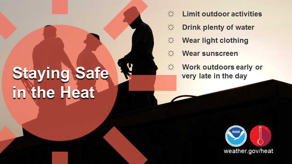 Heat Safety