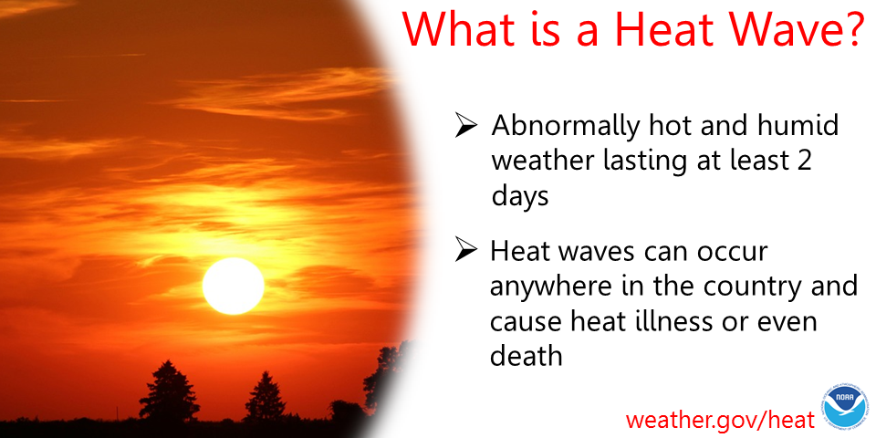 Heat Safety