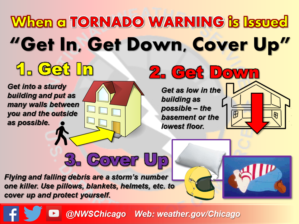 Severe Weather Preparedness