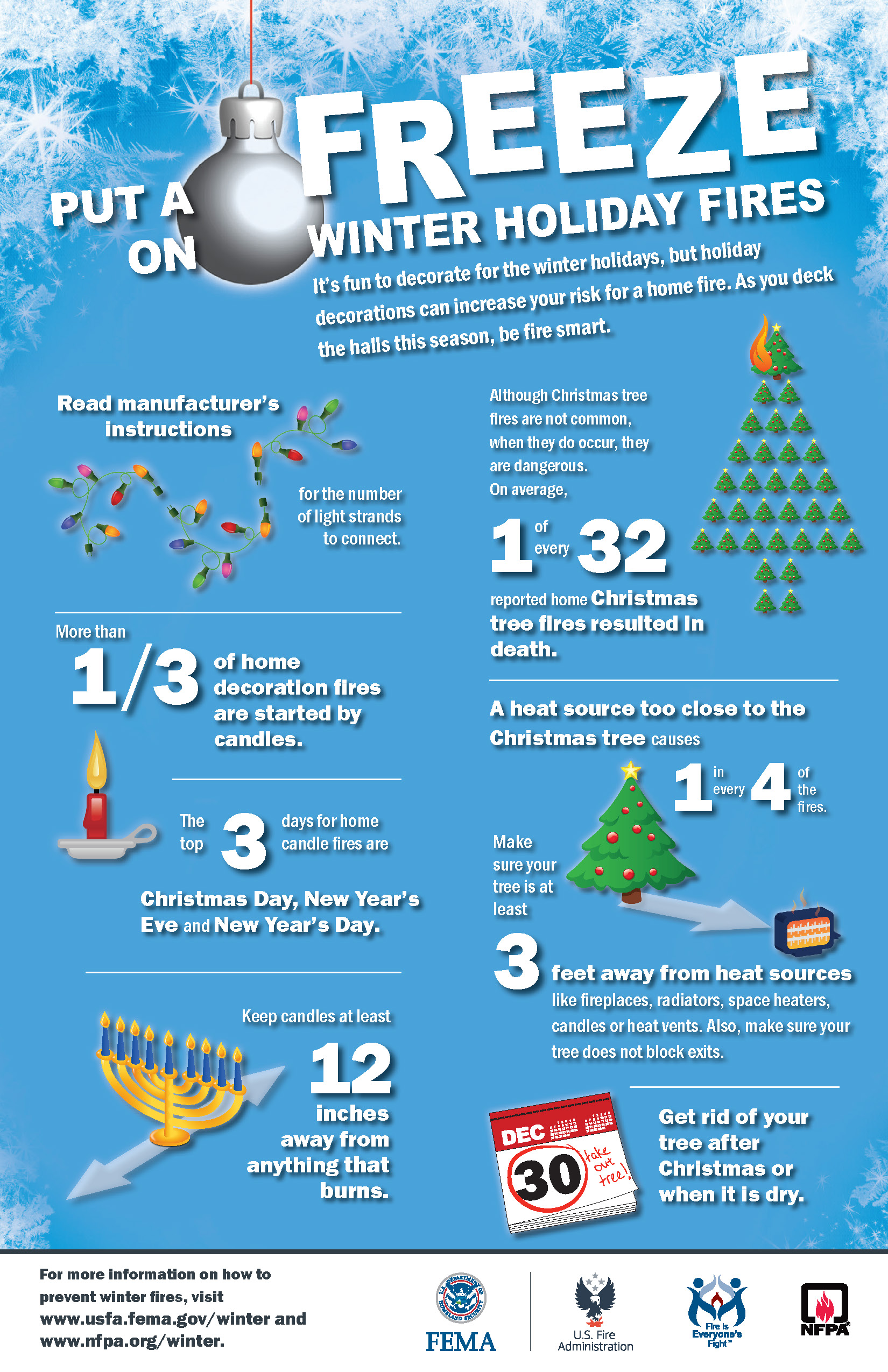Winter Weather Preparedness
