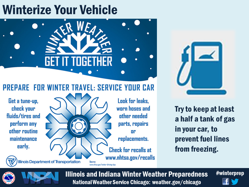 Winterize Your Vehicle