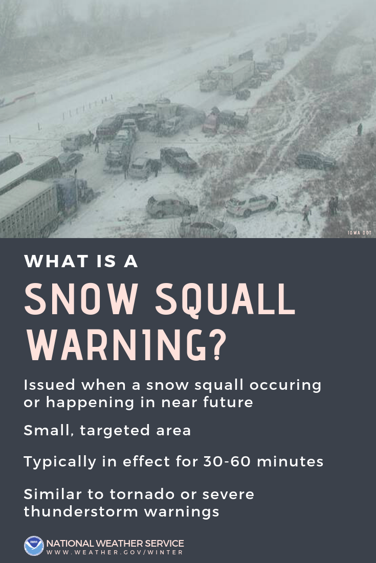 Snow Squall