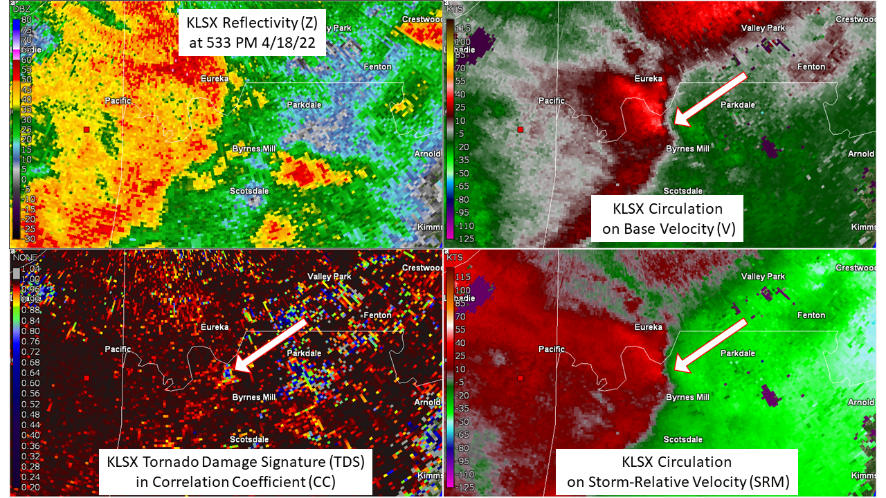 Radar Image