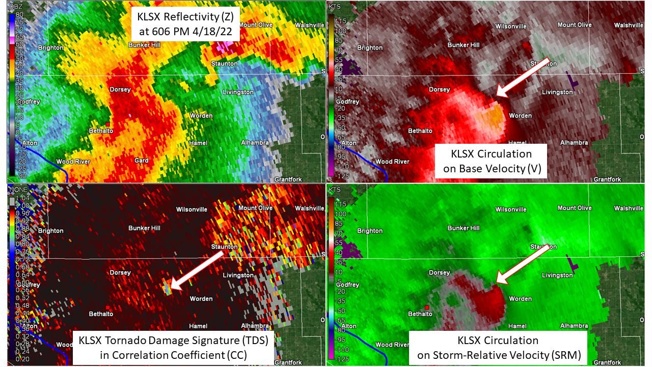 Radar Image