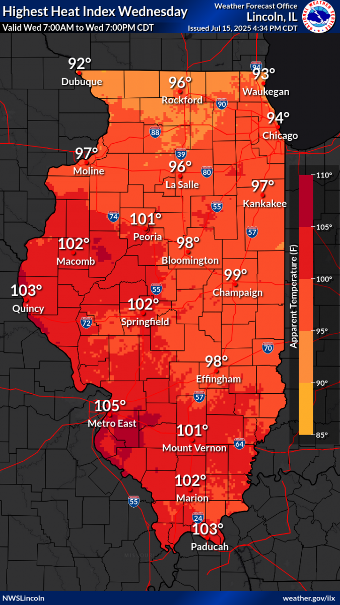 Illinois Weather Dashboard