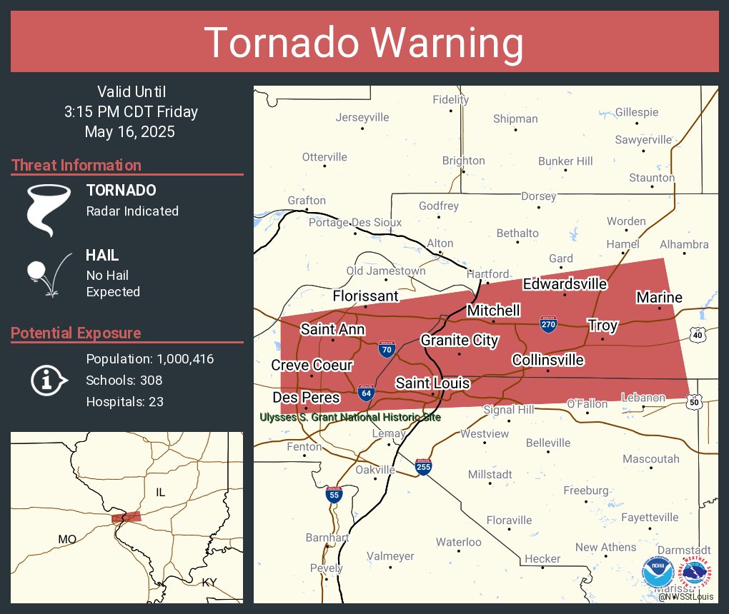 Current NWS St. Louis Warnings