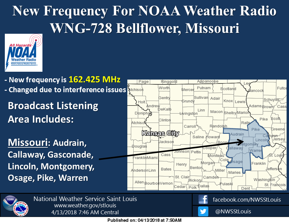 New Frequency For Noaa Weather Radio In Bellflower Missouri