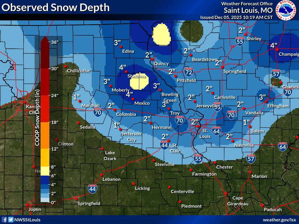 Daily Coop Snowdepth