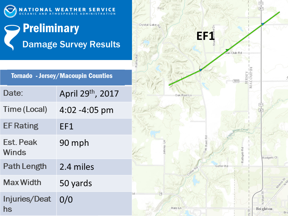 Map of the tornado just north of Brighton, IL on April 29th, 2017.