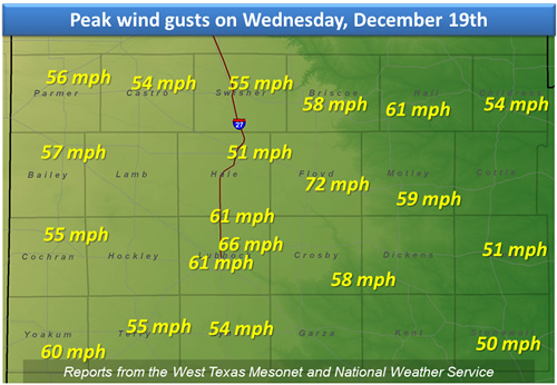 Map showing some of  the peak wind gusts across the area