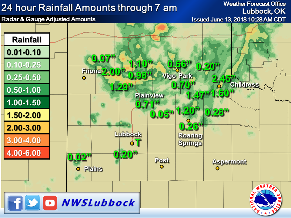24 radar-estimated and bias-correct precipitation ending at 7 am on 13 June 2018. Observations for the West Texas Mesonet and NWS Lubbock COOP observers are also displayed for select locations.