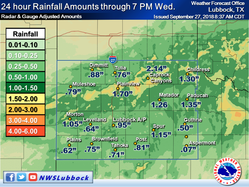 24-hour rain totals ending at 7 pm on 27 September 2018.