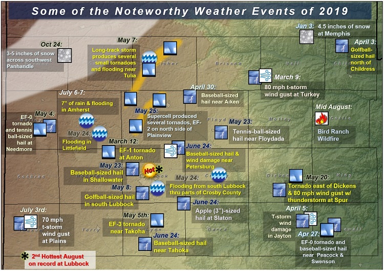 Map of the significant weather events from 2019