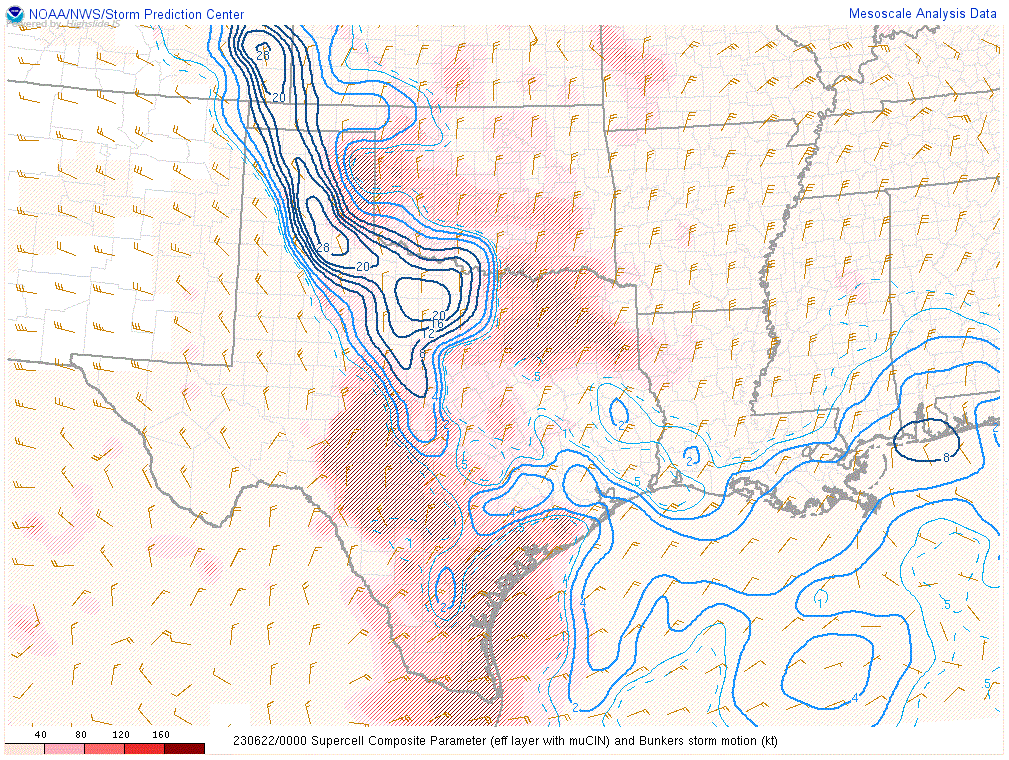 Supercell Composite Parameter and Bunkers storm motion at 00Z on 22 June 2023