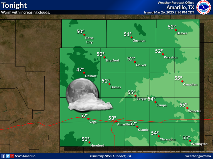 NWS Lubbock Regional Forecast