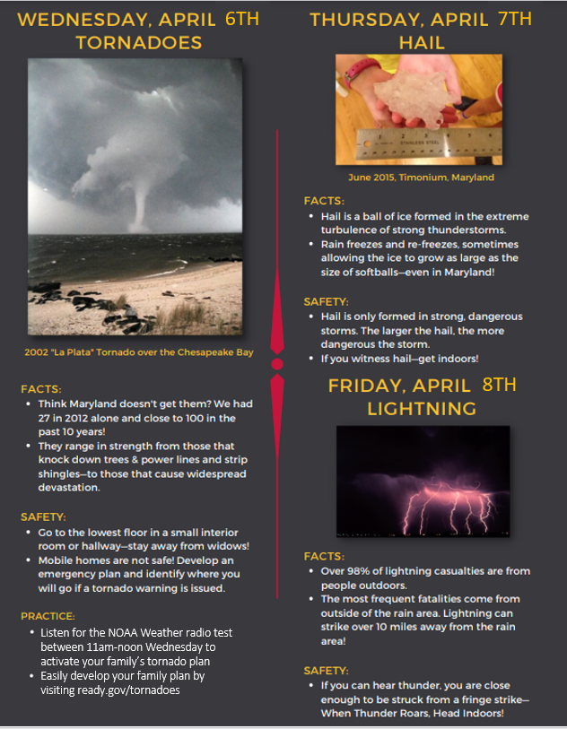 MD Severe Storms Awareness Week