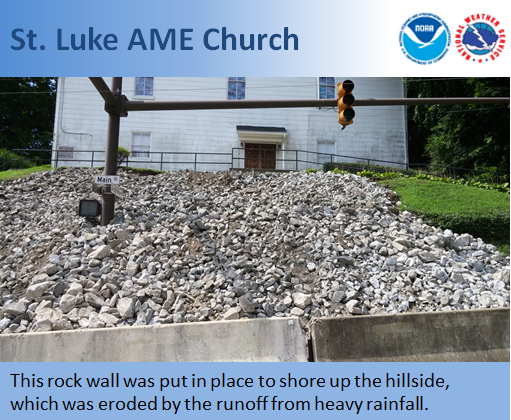 st luke AME church