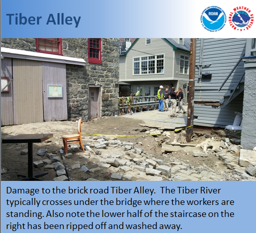tiber alley flood