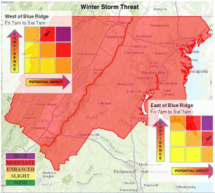 Threat Matrix