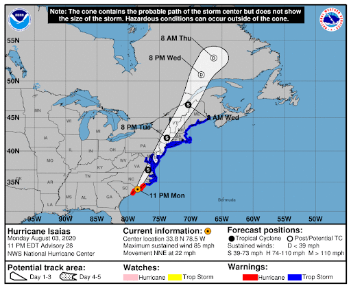 Track map for Hurricane Isaias from 11 PM on August 3rd. 