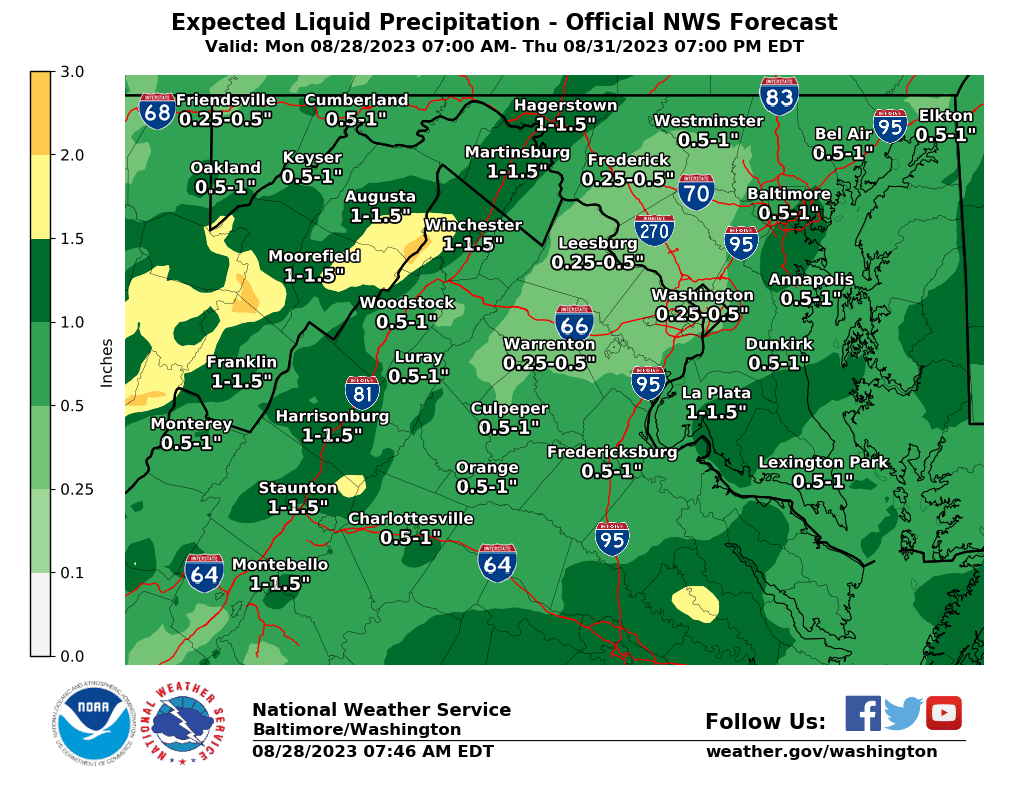 Regional Precipitation