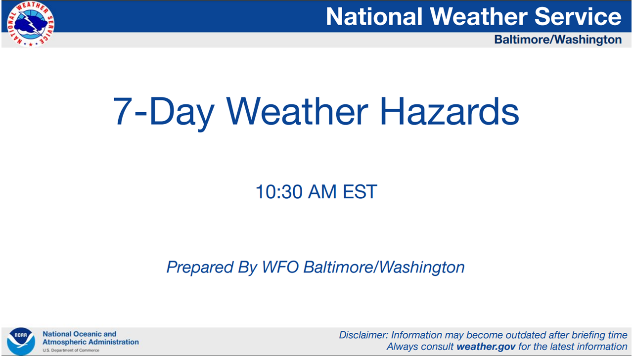 Weekly Weather Highlights