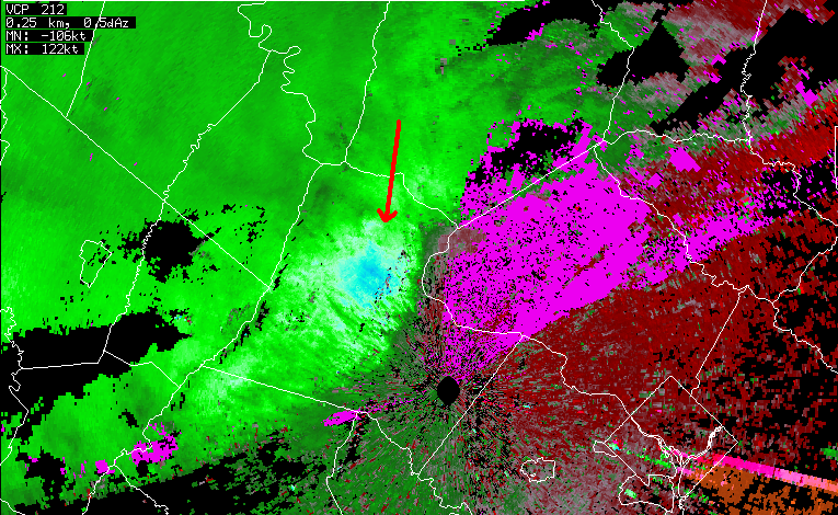 radar velocity