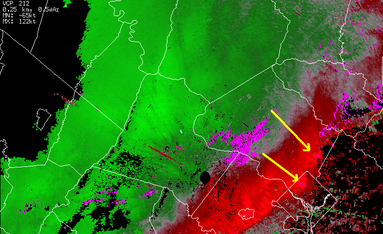 radar velocity