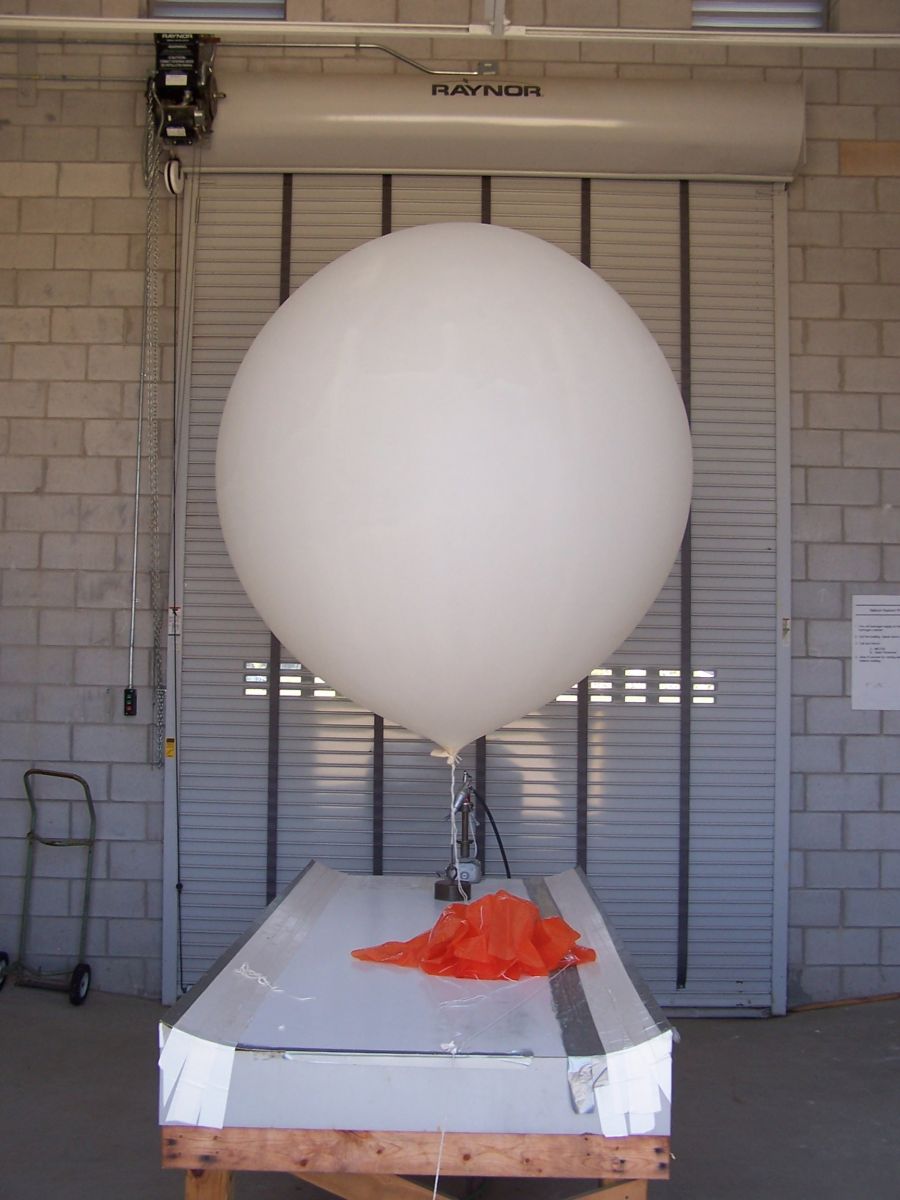 radiosonde assembly
