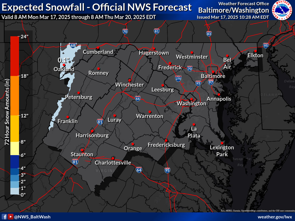 Snowfall Prediction Missing