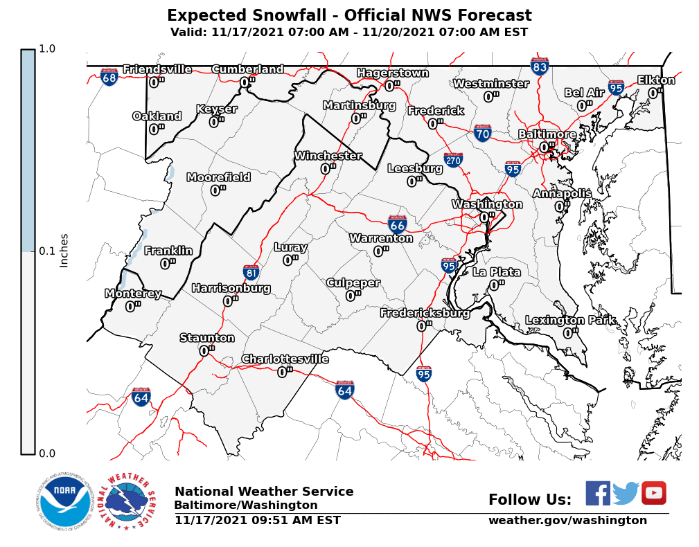 Snowfall Prediction Missing