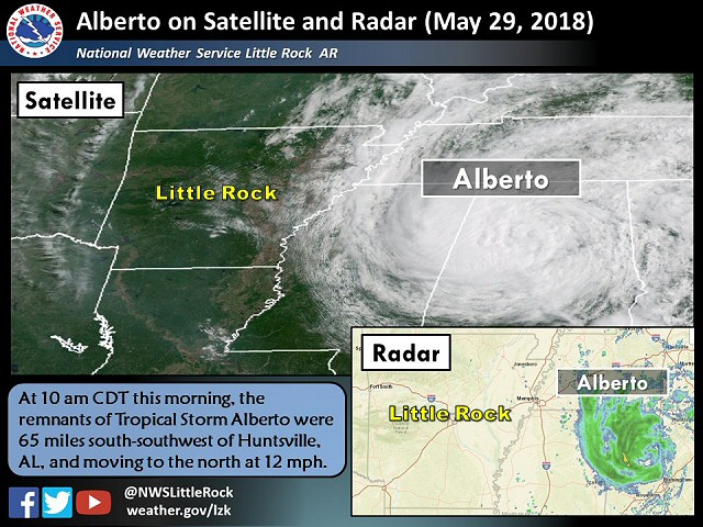 Subtropical Storm Alberto made landfall in the Florida panhandle on 05/28/2018 (Memorial Day). The system tracked into the Tennessee Valley, and stayed mostly to the east of Arkansas. Alberto was subtropical (versus tropical) because the storm developed with help of winds aloft and not just warm Gulf of Mexico water.