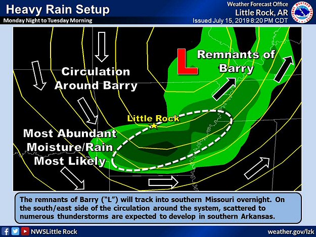 As the remnants of Barry tracked into southern Missouri, forecast models showed lots of moisture and heavy rain on the south/east side of the system during the early morning hours of 07/16/2019.
