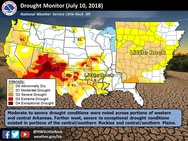 There was a moderate to severe drought from western into central Arkansas on 07/10/2018.