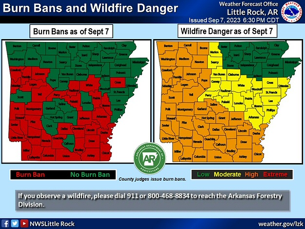 There was a moderate to high wildfire danger in all but northeast Arkansas on 09/07/2023. Burn bans were posted in thirty six (of seventy five) counties.