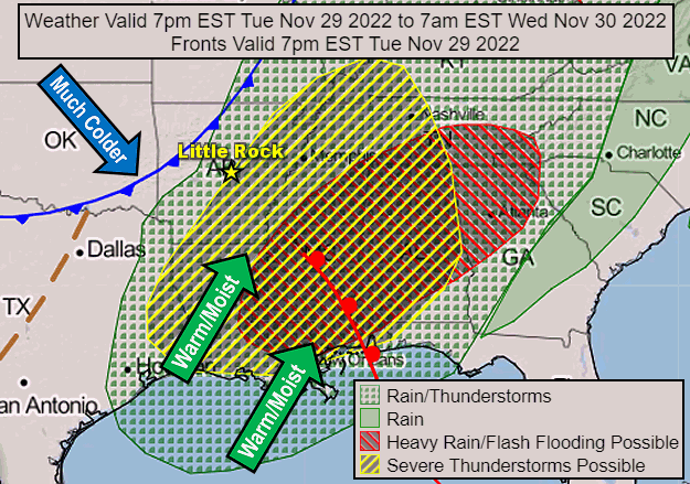 Warm/moist air behind a warm front advancing northward from the Gulf Coast collided with much colder conditions following a cold front from the Plains on 11/29/2022. The result was an outbreak of severe weather mainly in northern Louisiana, Mississippi, and Alabama.