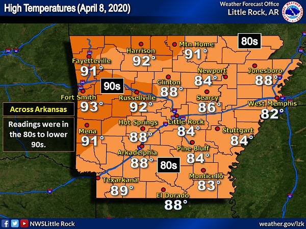 High temperatures on 04/08/2020. Readings were in the 80s to lower 90s.