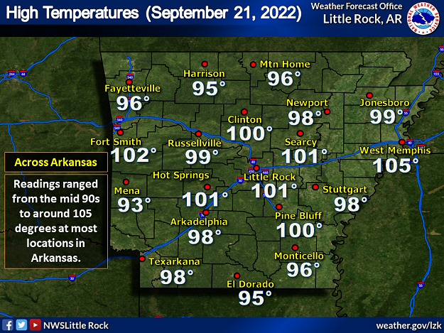 High temperatures on 09/21/2022. Readings ranged from the mid 90s to around 105 degrees at most locations in Arkansas.