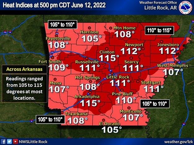 Heat index values ranged from 105 to 115 degrees at most locations in Arkansas at 500 pm CDT on 06/12/2022.