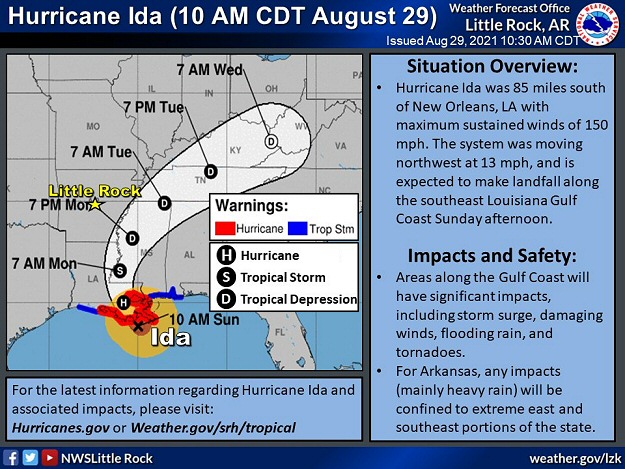 Hurricane Ida (a Category 4 storm) slammed into the Louisiana Coast with 150 mph sustained winds on 08/29/2021.