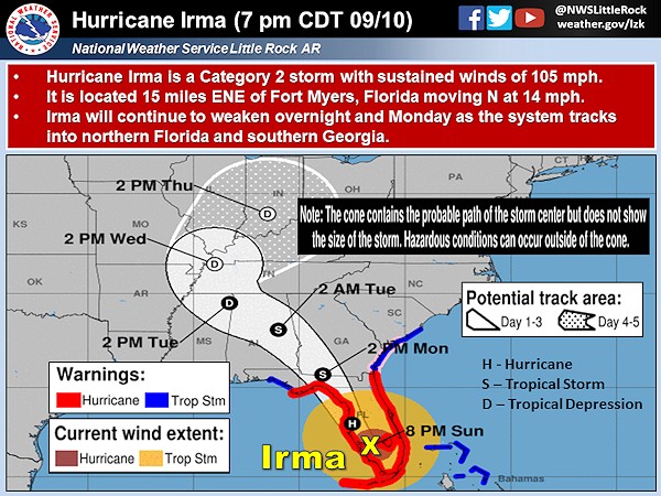 Hurricane Irma was near Fort Myers, FL at 700 pm CDT on 09/10/2017, with a projected track northward along the Florida Gulf Coast into southern Georgia.