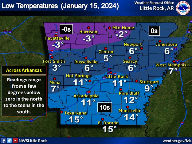 Low temperatures on 01/15/2024. Readings ranged from a few degrees below zero in northern Arkansas to the teens in the south.