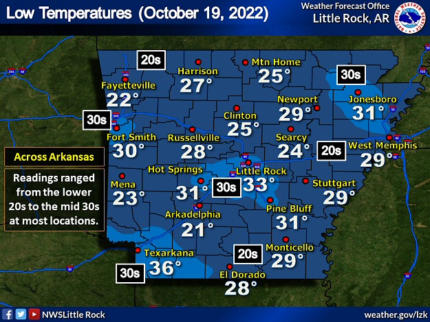 Low temperatures were largely below freezing across much of Arkansas on 10/19/2022.