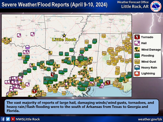 The vast majority of severe weather/flash flood reports on April 9-10, 2024 were south of Arkansas from Texas to Georgia and Florida.